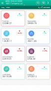 Tally Business Dashboard screenshot 0