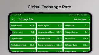 Pak Currency Converter & info screenshot 3