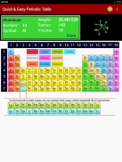 Easy Periodic Table screenshot 6