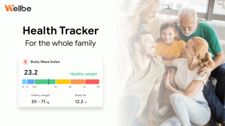 WellBe: BMI Calculator, TDEE screenshot 11