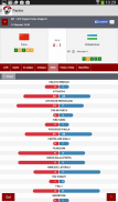 Diretta Goal Livescore - Diret screenshot 3