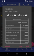 Indian Daily Gold-Silver Hisab screenshot 2