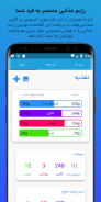 iDia - Control diabetes and track blood sugar screenshot 6