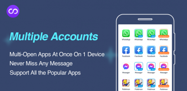 Multiple Accounts:Parallel App screenshot 2