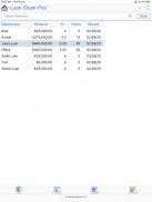 Loan Shark! Loan Calculator screenshot 1