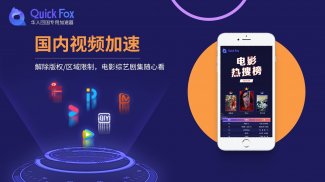QuickFox，海外华人留学生网络加速工具 screenshot 2
