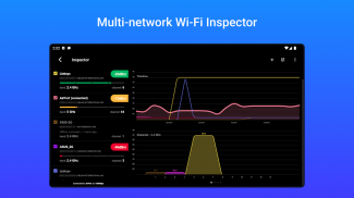 Analizador WiFi NetSpot screenshot 1