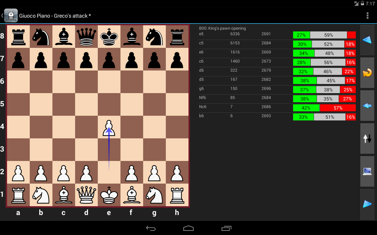 Perfect Chess Trainer - Загрузить APK для Android | Aptoide