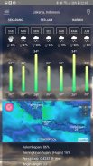 Aplikasi ramalan cuaca screenshot 7
