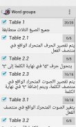 الأفعال المخالفة للقاعدة screenshot 3