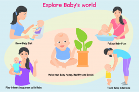 Pregnancy, Baby Care, Diet & Yoga Tips for Women screenshot 2