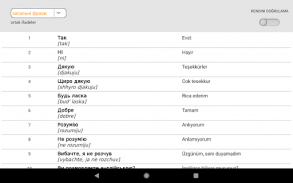 Ukraynaca kelimeleri öğrenin ile Smart-Teacher screenshot 12