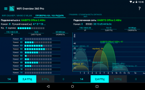 WiFi обзор 360 профессионал screenshot 1