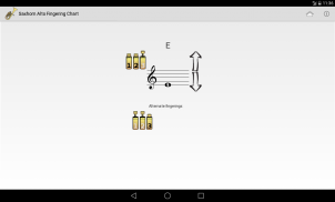 Saxhorn Alto Fingering Chart screenshot 1