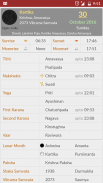 Hindu Calendar - Drik Panchang screenshot 4