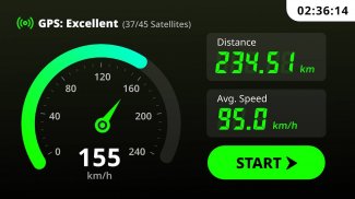 GPS Speedometer & Odometer screenshot 1