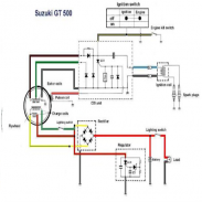 Diagrama de cableado de motocicleta simple screenshot 1