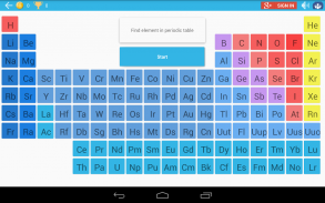 Chemik - Learning Chemistry, solving your homework screenshot 19