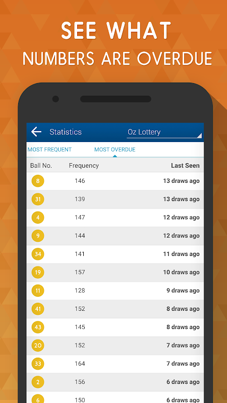 Mylotto android clearance app