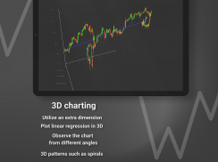 Tradiny - Trading Analysis, Charts, Alerts screenshot 13