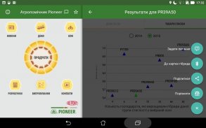 Агро-помічник Pioneer screenshot 4