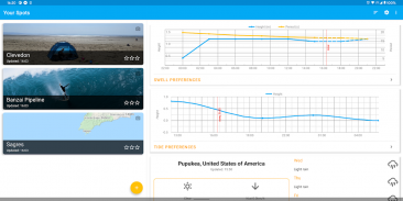 OceanLife - Tides, Swell, Wind screenshot 9