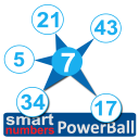números astuto para PowerBall (sul-africano)