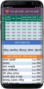 নামায ও রোযার স্থায়ী সময়সূচী screenshot 4