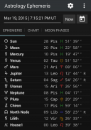 Astrology Ephemeris screenshot 0