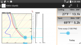 Skew-t screenshot 0