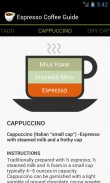 Espresso Coffee Guide screenshot 1