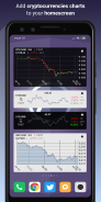 CryptoCharts Widget - Bitcoin & Altcoin Ticker screenshot 0