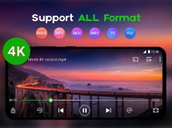 Video Player All Format screenshot 4