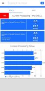 My USCIS Utility - A Better Case Tracker App screenshot 5