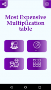 Multiplication Table : Math Games , Quiz , Learn screenshot 3