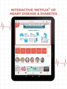 CardioVisual: Heart Health App screenshot 11
