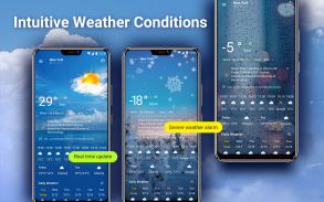 Live Weather: Weather Forecast screenshot 1