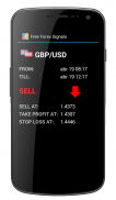 Forex Signals screenshot 1