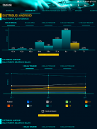 Statistik screenshot 9