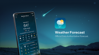 Weather - Live & Forecast screenshot 1