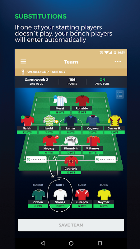 Fantasy League Prizes — Play2Earn, by RealFevr, The Call-Up