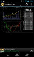 BTC News Bitcoin screenshot 6