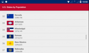 U.S. States by Population screenshot 1