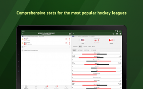 IceHockey 24 - hockey scores screenshot 1