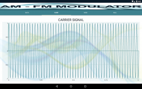 AM-FM Modulator screenshot 11