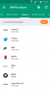 NPBFX Analytics screenshot 2