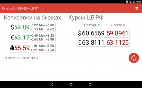 Курс рубля ММВБ + ЦБ РФ screenshot 3