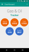 Gas & Oil Tracker screenshot 0