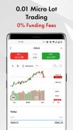 FxPro: Online Trading Broker screenshot 6