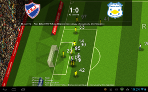 Football Manager Legion (Russi screenshot 3